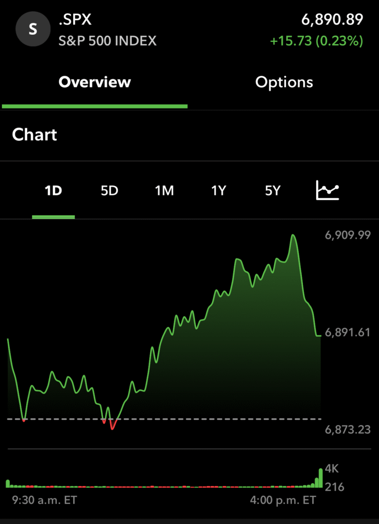 S&P 500 growth chart example used by John DePalma to teach investing fundamentals